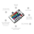 donica_led_rgb_info_pilot.jpg
