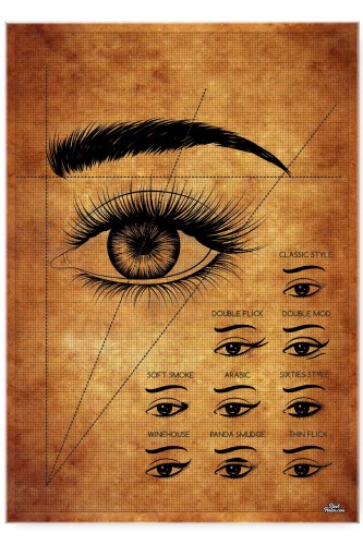 Makeup types.jpg