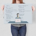 Blacha dekoracyjna - Anonymous programmer L.jpg