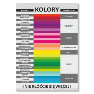 Plakat metalowy "Kolory" 